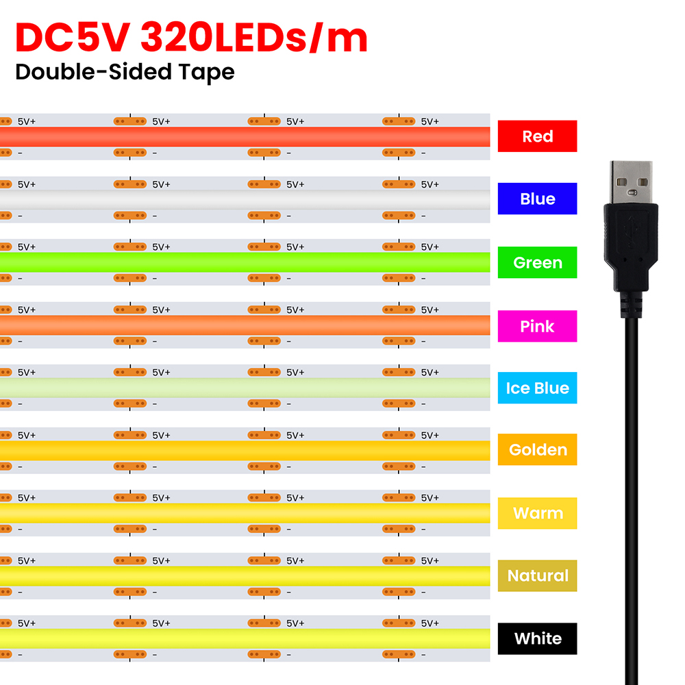 5V USB 3MM 5MM PCB COB LED Str - Actinic Blue Led review and price